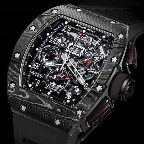 montre richard mille copie|Richard Mille – Repliques De Montres De Luxe Supérieures, .